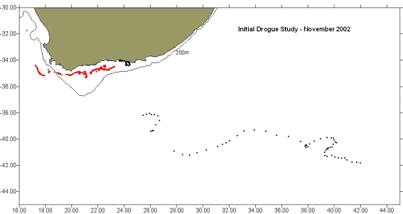 Satellite Drogue trail